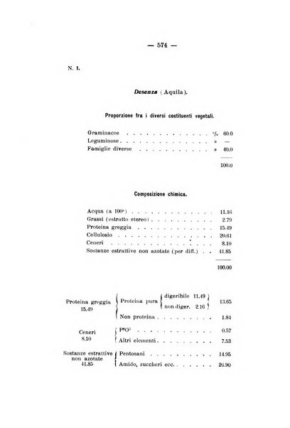 Le stazioni sperimentali agrarie italiane organo delle stazioni agrarie e dei laboratori di chimica agraria del Regno