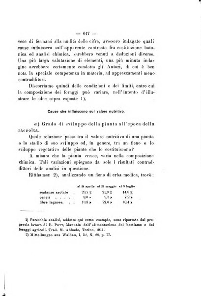 Le stazioni sperimentali agrarie italiane organo delle stazioni agrarie e dei laboratori di chimica agraria del Regno