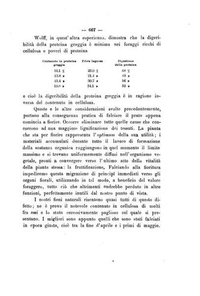 Le stazioni sperimentali agrarie italiane organo delle stazioni agrarie e dei laboratori di chimica agraria del Regno