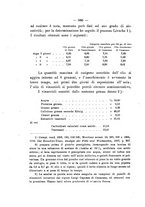 giornale/PUV0112468/1911/unico/00000590