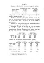 giornale/PUV0112468/1911/unico/00000662