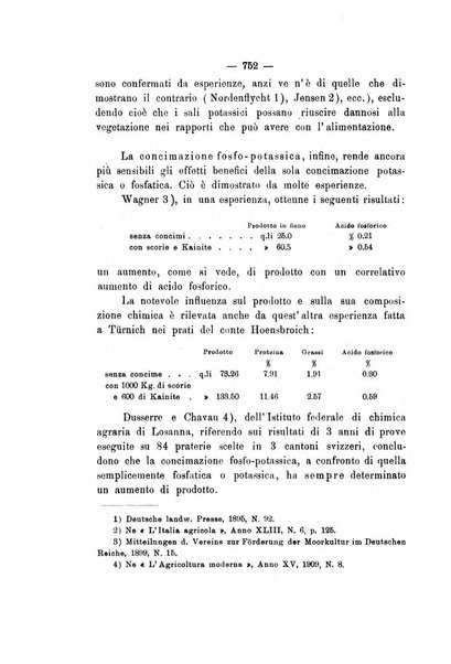 Le stazioni sperimentali agrarie italiane organo delle stazioni agrarie e dei laboratori di chimica agraria del Regno