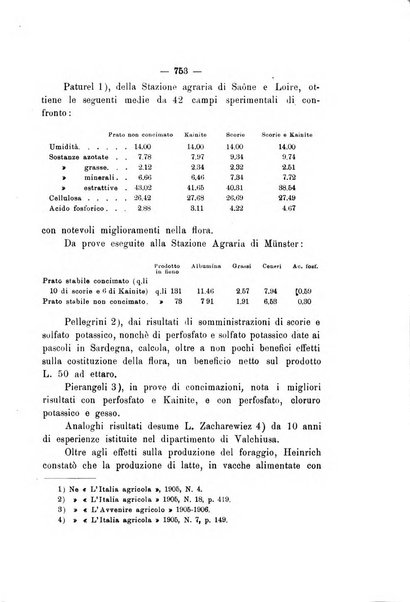 Le stazioni sperimentali agrarie italiane organo delle stazioni agrarie e dei laboratori di chimica agraria del Regno