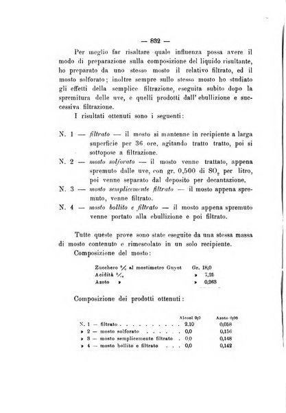 Le stazioni sperimentali agrarie italiane organo delle stazioni agrarie e dei laboratori di chimica agraria del Regno