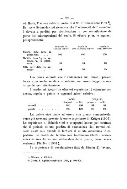 Le stazioni sperimentali agrarie italiane organo delle stazioni agrarie e dei laboratori di chimica agraria del Regno