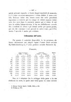 giornale/PUV0112468/1911/unico/00000811