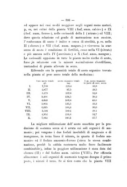 Le stazioni sperimentali agrarie italiane organo delle stazioni agrarie e dei laboratori di chimica agraria del Regno