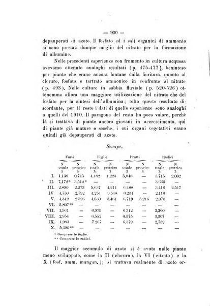 Le stazioni sperimentali agrarie italiane organo delle stazioni agrarie e dei laboratori di chimica agraria del Regno