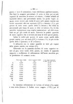 giornale/PUV0112468/1911/unico/00000815