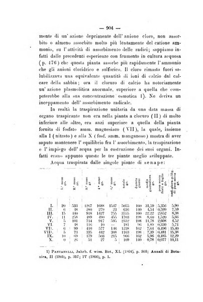 Le stazioni sperimentali agrarie italiane organo delle stazioni agrarie e dei laboratori di chimica agraria del Regno