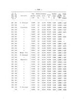 giornale/PUV0112468/1911/unico/00000840