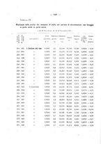 giornale/PUV0112468/1911/unico/00000842