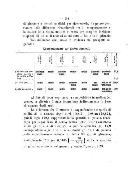 Le stazioni sperimentali agrarie italiane organo delle stazioni agrarie e dei laboratori di chimica agraria del Regno