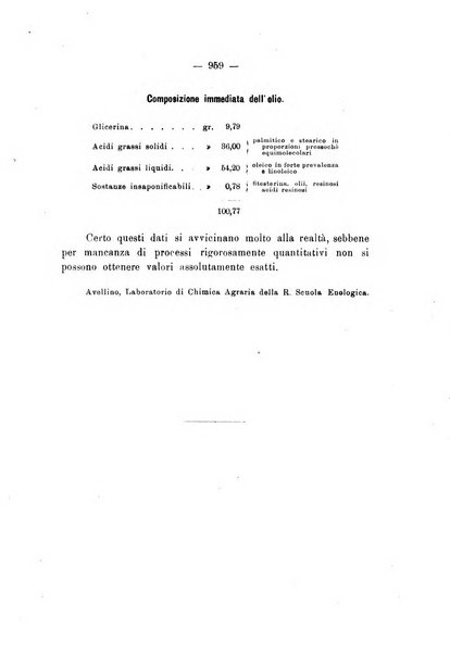 Le stazioni sperimentali agrarie italiane organo delle stazioni agrarie e dei laboratori di chimica agraria del Regno