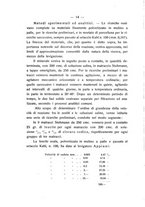 giornale/PUV0112468/1912/unico/00000020