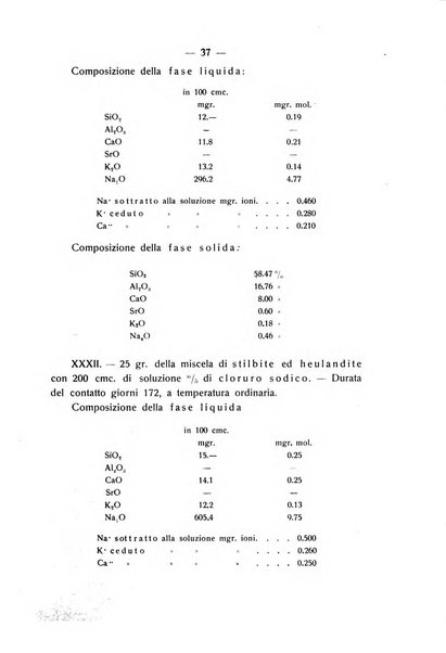 Le stazioni sperimentali agrarie italiane organo delle stazioni agrarie e dei laboratori di chimica agraria del Regno