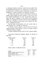 giornale/PUV0112468/1912/unico/00000049