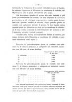 giornale/PUV0112468/1912/unico/00000056