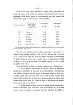 giornale/PUV0112468/1912/unico/00000068