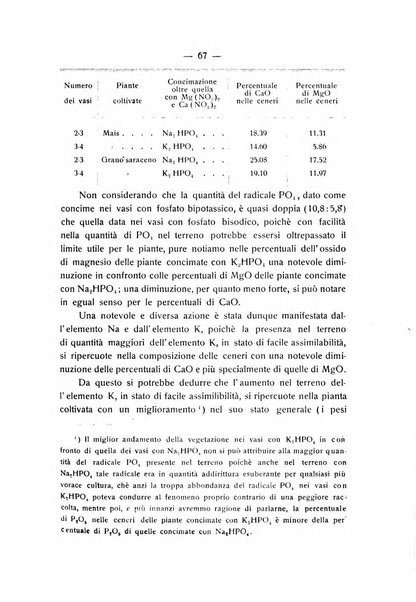 Le stazioni sperimentali agrarie italiane organo delle stazioni agrarie e dei laboratori di chimica agraria del Regno