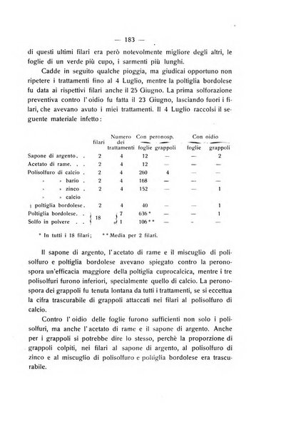 Le stazioni sperimentali agrarie italiane organo delle stazioni agrarie e dei laboratori di chimica agraria del Regno