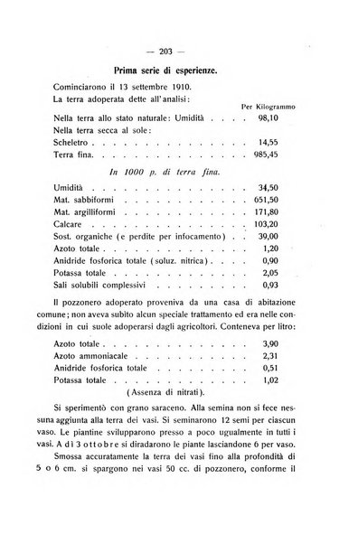 Le stazioni sperimentali agrarie italiane organo delle stazioni agrarie e dei laboratori di chimica agraria del Regno