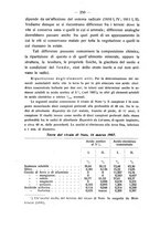 giornale/PUV0112468/1912/unico/00000264