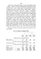 giornale/PUV0112468/1912/unico/00000280