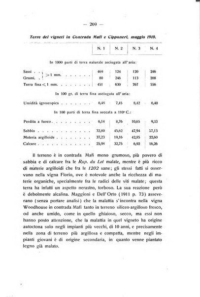 Le stazioni sperimentali agrarie italiane organo delle stazioni agrarie e dei laboratori di chimica agraria del Regno