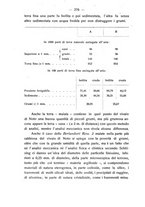 giornale/PUV0112468/1912/unico/00000290