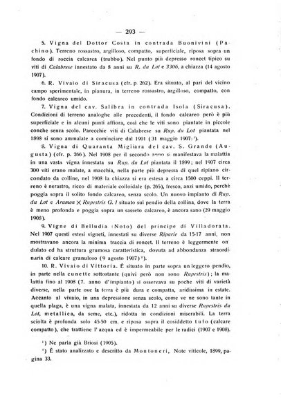 Le stazioni sperimentali agrarie italiane organo delle stazioni agrarie e dei laboratori di chimica agraria del Regno