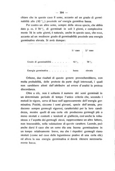 Le stazioni sperimentali agrarie italiane organo delle stazioni agrarie e dei laboratori di chimica agraria del Regno