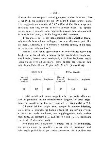 Le stazioni sperimentali agrarie italiane organo delle stazioni agrarie e dei laboratori di chimica agraria del Regno