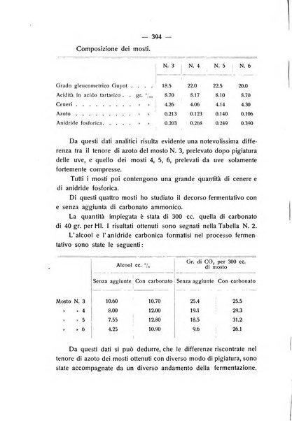 Le stazioni sperimentali agrarie italiane organo delle stazioni agrarie e dei laboratori di chimica agraria del Regno