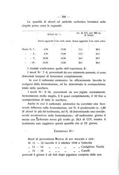 Le stazioni sperimentali agrarie italiane organo delle stazioni agrarie e dei laboratori di chimica agraria del Regno