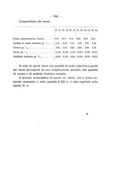 Le stazioni sperimentali agrarie italiane organo delle stazioni agrarie e dei laboratori di chimica agraria del Regno