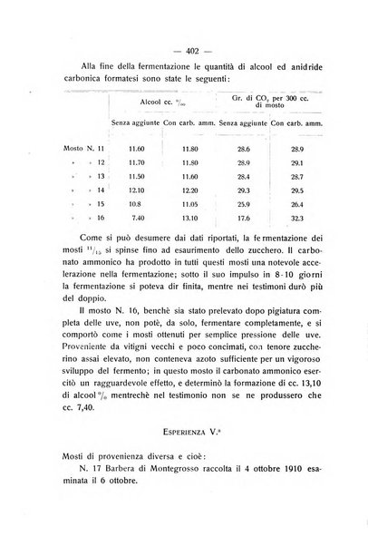 Le stazioni sperimentali agrarie italiane organo delle stazioni agrarie e dei laboratori di chimica agraria del Regno