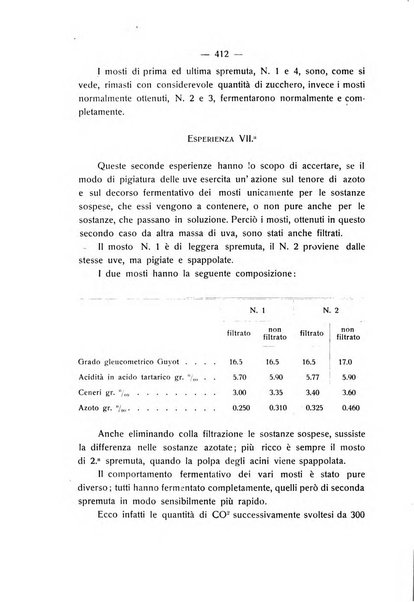 Le stazioni sperimentali agrarie italiane organo delle stazioni agrarie e dei laboratori di chimica agraria del Regno