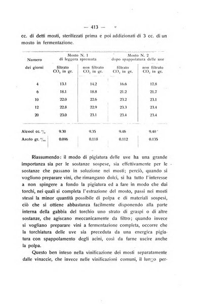 Le stazioni sperimentali agrarie italiane organo delle stazioni agrarie e dei laboratori di chimica agraria del Regno