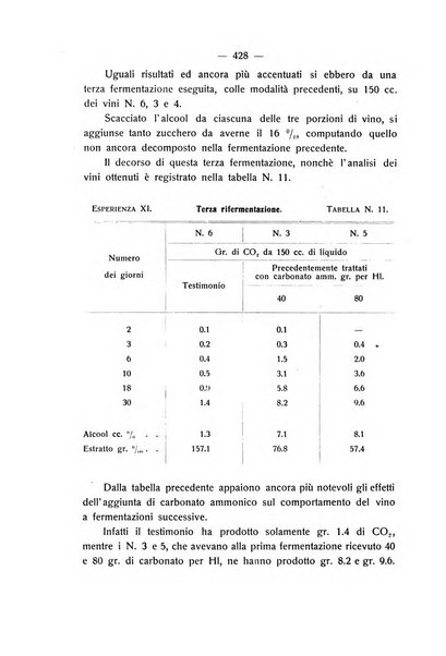 Le stazioni sperimentali agrarie italiane organo delle stazioni agrarie e dei laboratori di chimica agraria del Regno