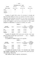 giornale/PUV0112468/1912/unico/00000465