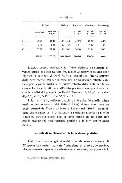 Le stazioni sperimentali agrarie italiane organo delle stazioni agrarie e dei laboratori di chimica agraria del Regno