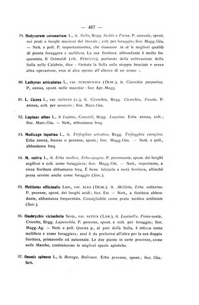 Le stazioni sperimentali agrarie italiane organo delle stazioni agrarie e dei laboratori di chimica agraria del Regno