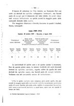 giornale/PUV0112468/1912/unico/00000603