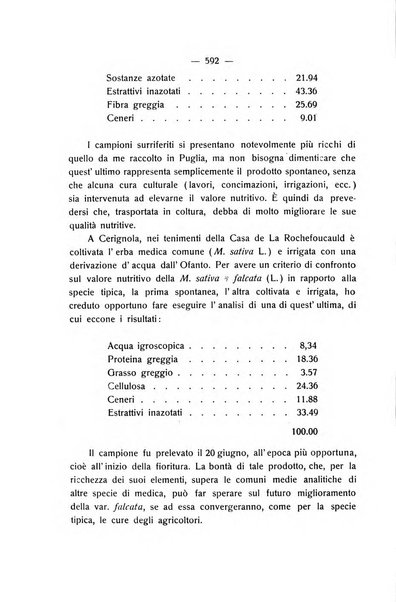 Le stazioni sperimentali agrarie italiane organo delle stazioni agrarie e dei laboratori di chimica agraria del Regno