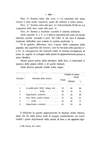 Le stazioni sperimentali agrarie italiane organo delle stazioni agrarie e dei laboratori di chimica agraria del Regno