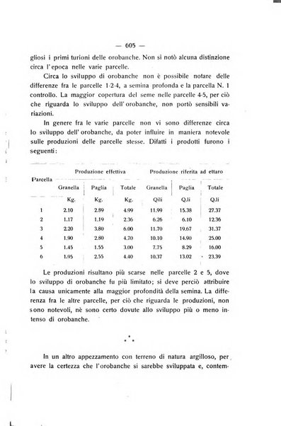 Le stazioni sperimentali agrarie italiane organo delle stazioni agrarie e dei laboratori di chimica agraria del Regno