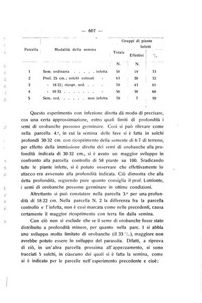 Le stazioni sperimentali agrarie italiane organo delle stazioni agrarie e dei laboratori di chimica agraria del Regno