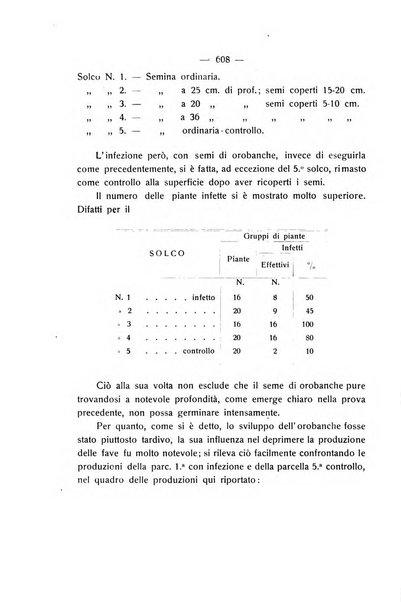 Le stazioni sperimentali agrarie italiane organo delle stazioni agrarie e dei laboratori di chimica agraria del Regno