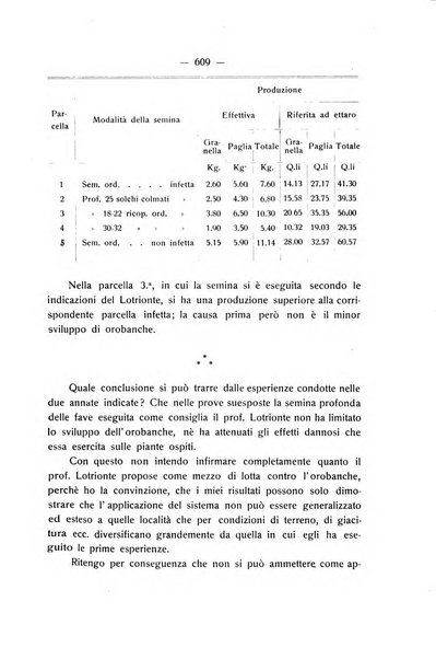 Le stazioni sperimentali agrarie italiane organo delle stazioni agrarie e dei laboratori di chimica agraria del Regno